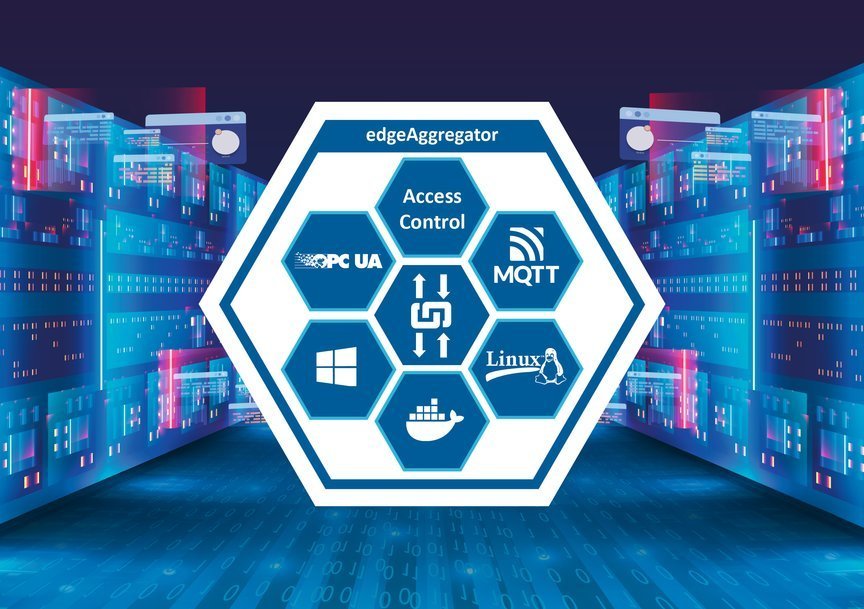 Softing introduces OPC UA-based OT/IT integration solution with MQTT connection